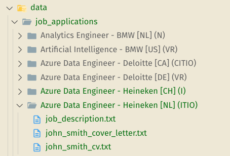 ATHENA Application folder structure