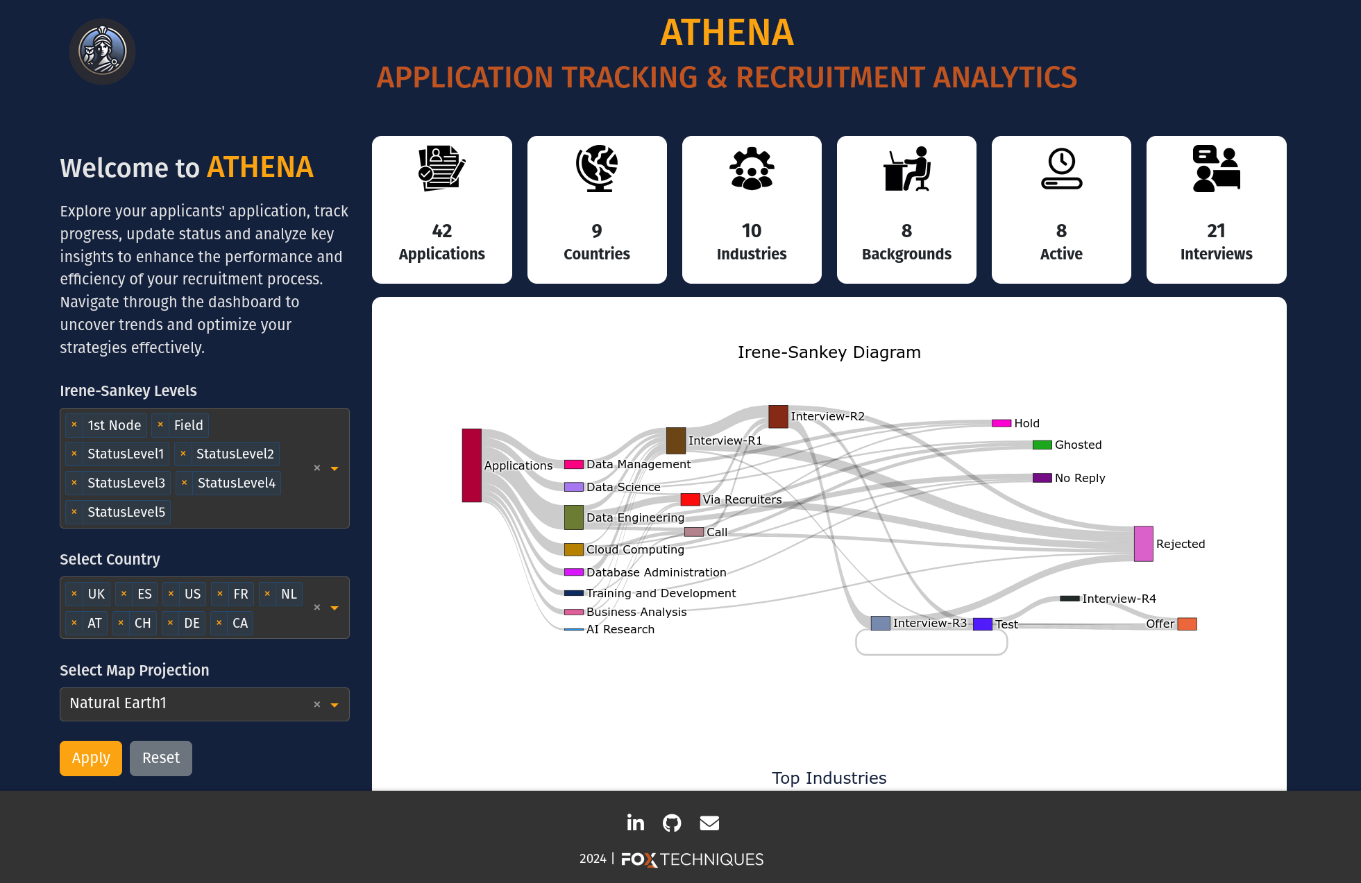 ATHENA Screenshot